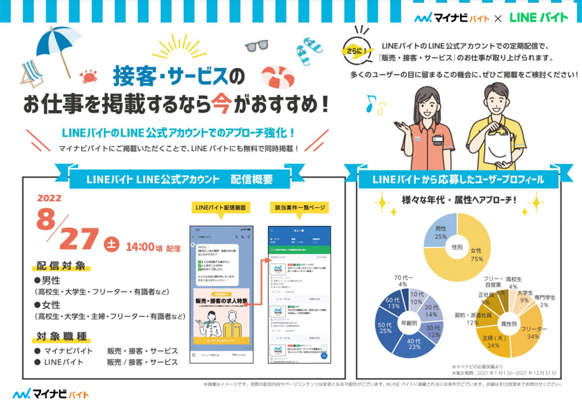 LINEOA配信_接客・サービス