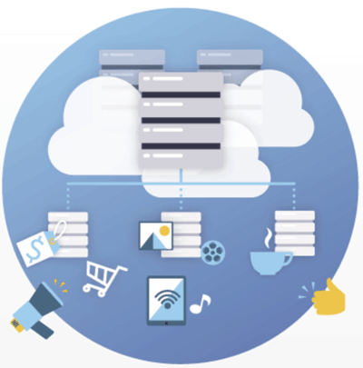 データ統合（CDP）