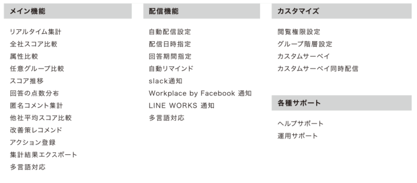 wevoxの機能一覧