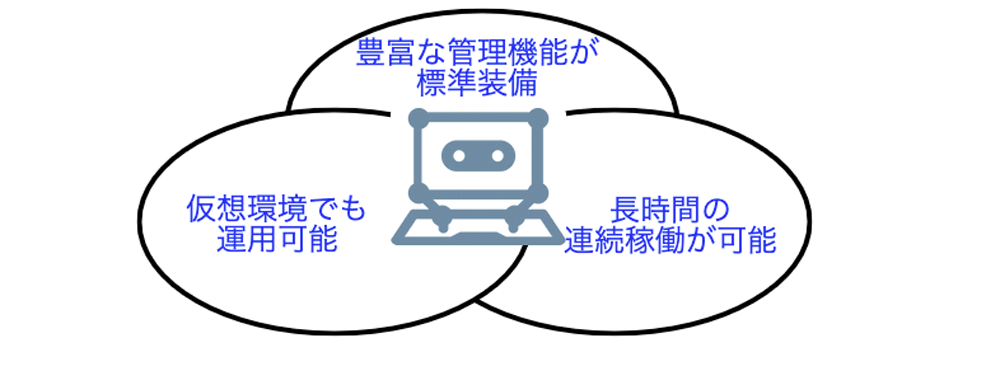 多機能かつ高機能