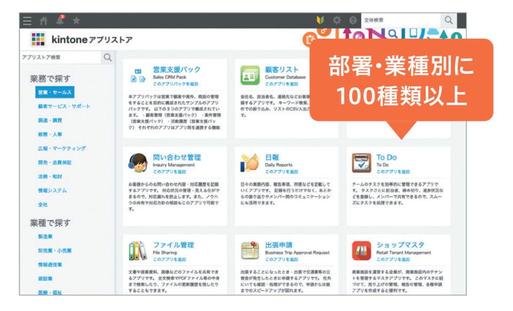 kintone_サンプルアプリ