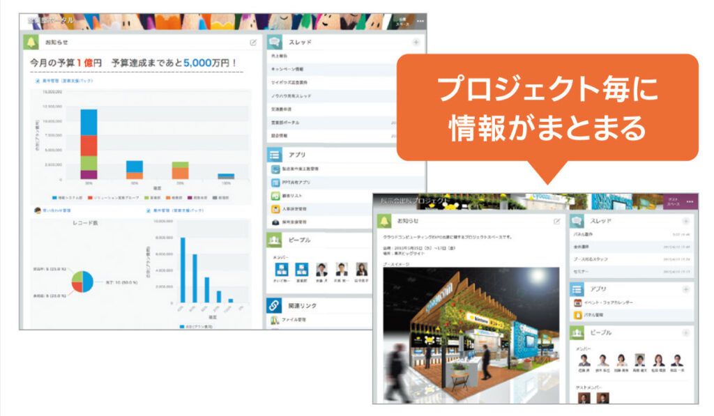 kintone_スペース