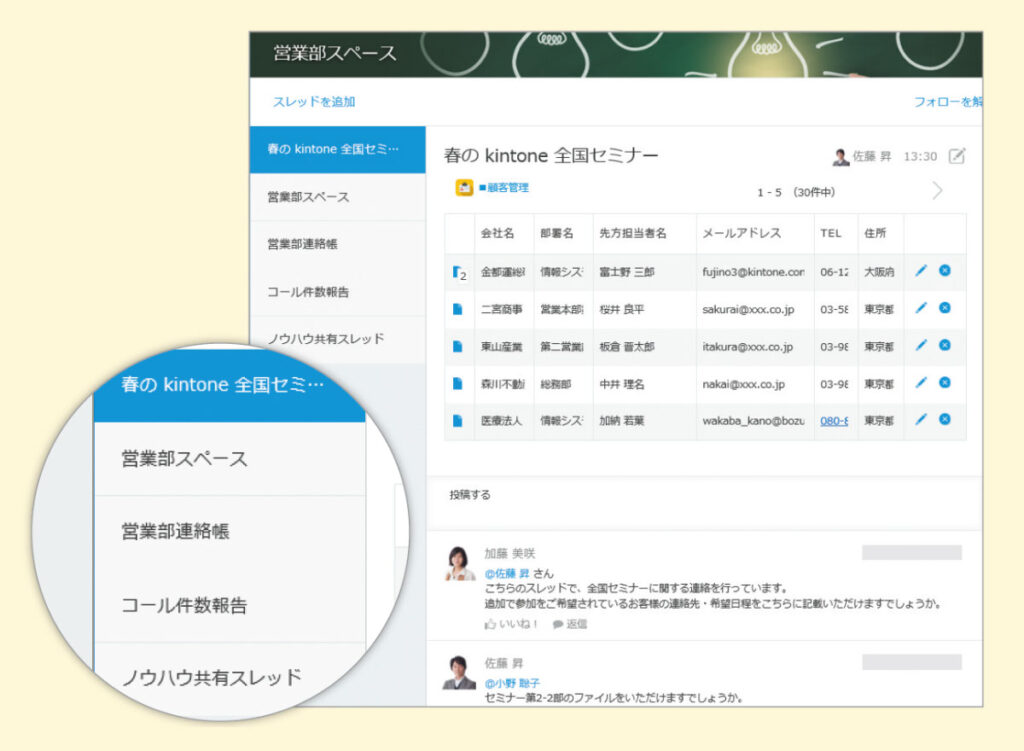 kintone_スレッド