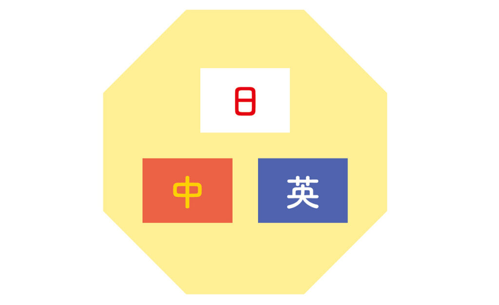 kintone_日中英3 ヶ国語対応