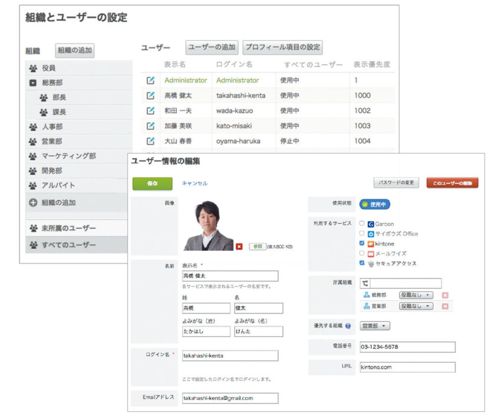 kintone_ユーザー管理