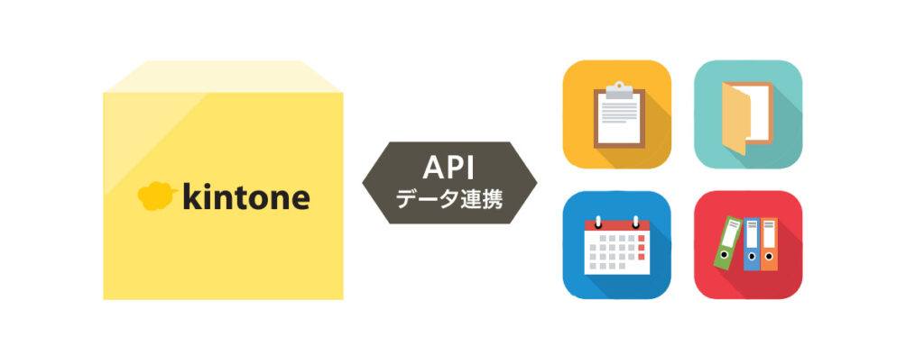 kintone_外部サービス連携