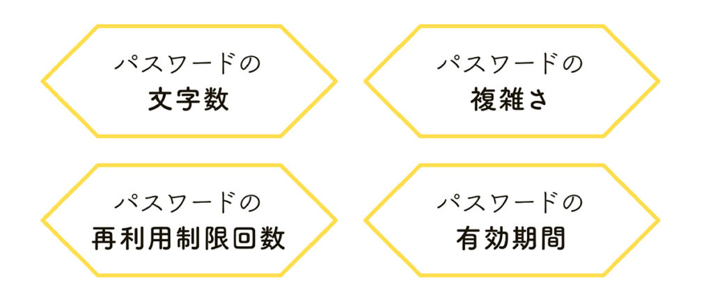 kintone_パスワード