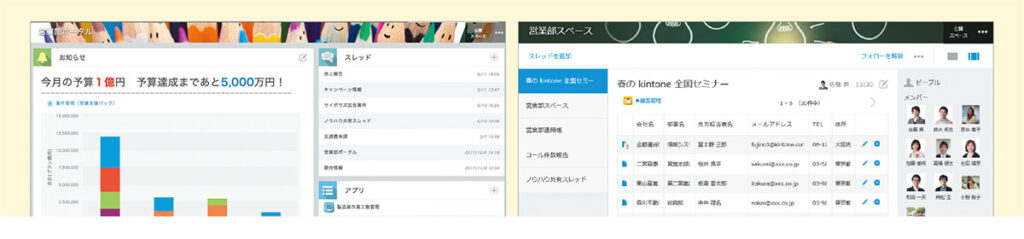 kintone_業務システム