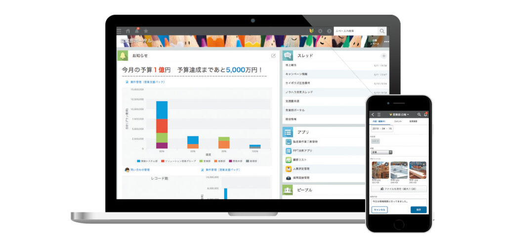 kintone_業務システム