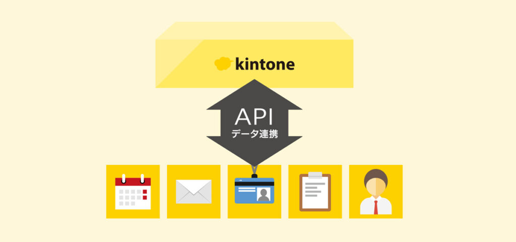 kintone_外部サービス