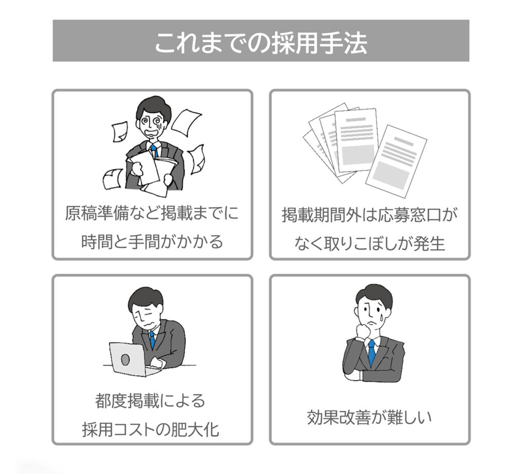 これまでの採用方法