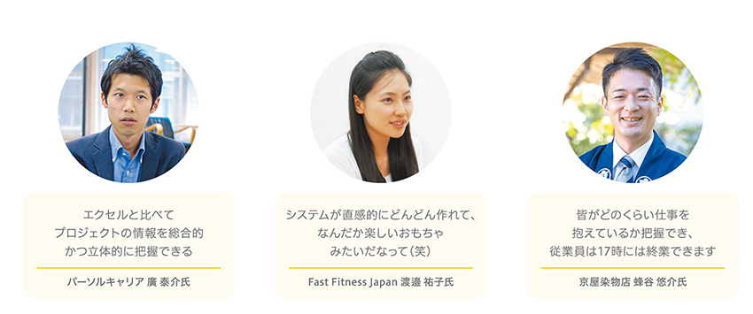 kintone_導入実績