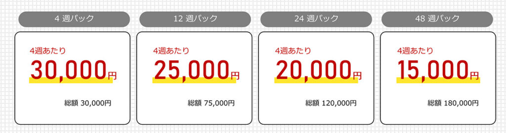 面接コボット料金一覧