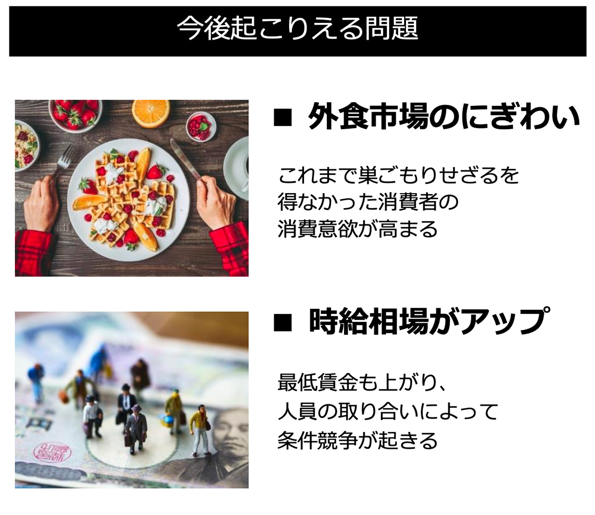 今後起こりえる問題リスト