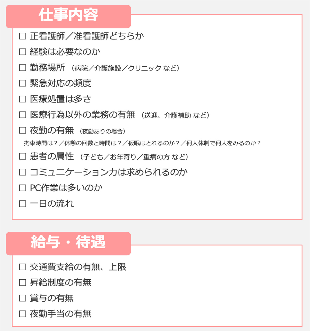 仕事内容:給与・待遇(看護師)図