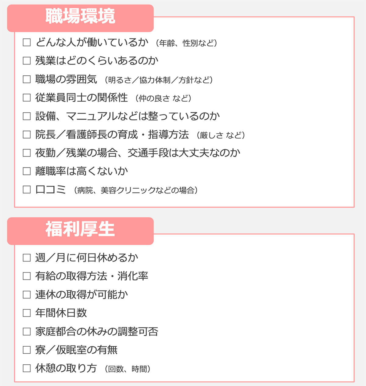 職場環境・福利厚生(看護師)図